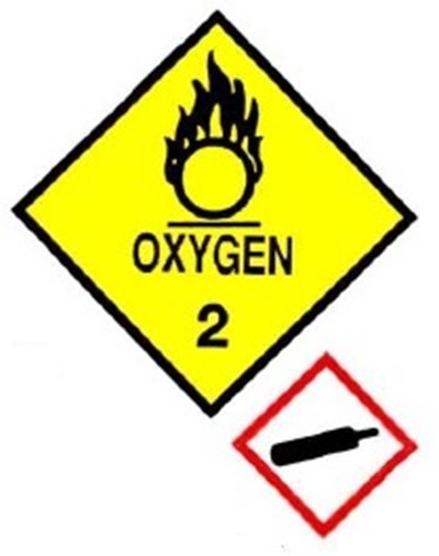 Oxygen-cylinder Symbol (Oxygen Cylinder Symbol)